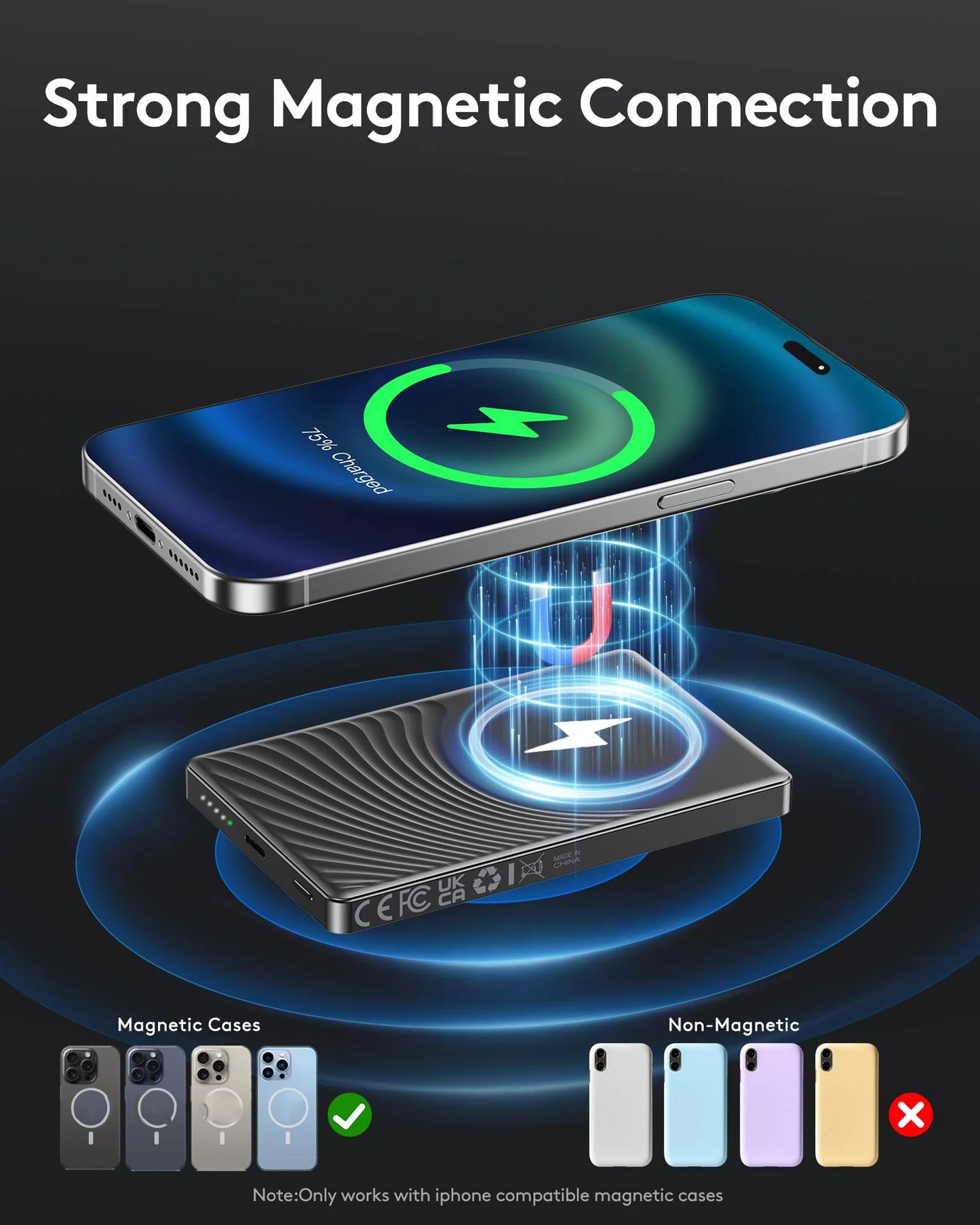 10000mAh Magnetic Power Bank – 15W Wireless & 20W Fast Charging USB-C/A