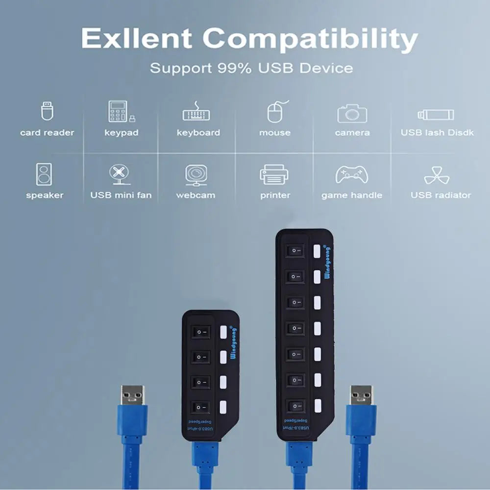 USB 3.0 Hub – Type-C 4/7 Port Expander with Switch for PC