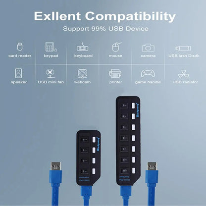 USB 3.0 Hub – Type-C 4/7 Port Expander with Switch for PC