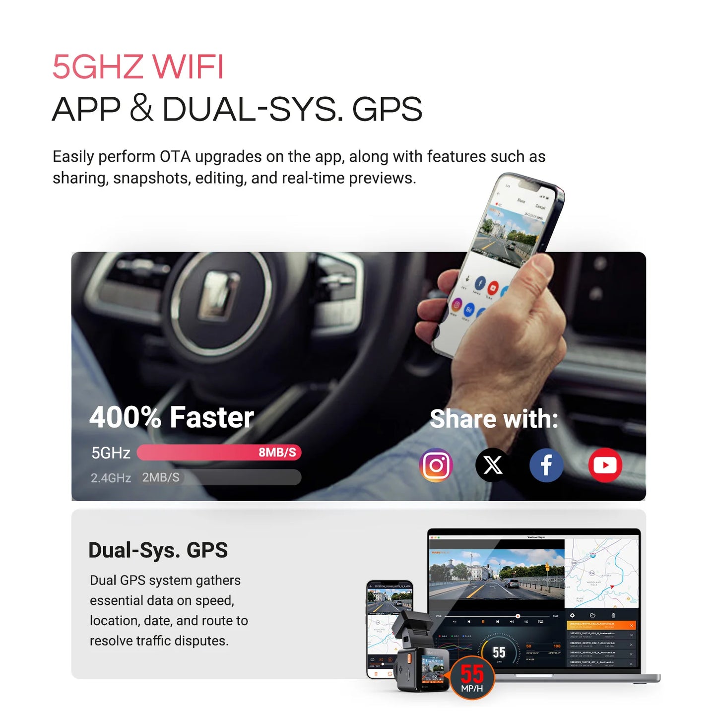 Vantrue E1 Pro 4K Dash Cam – STARVIS HDR Night Vision with WiFi, GPS & 1TB Support