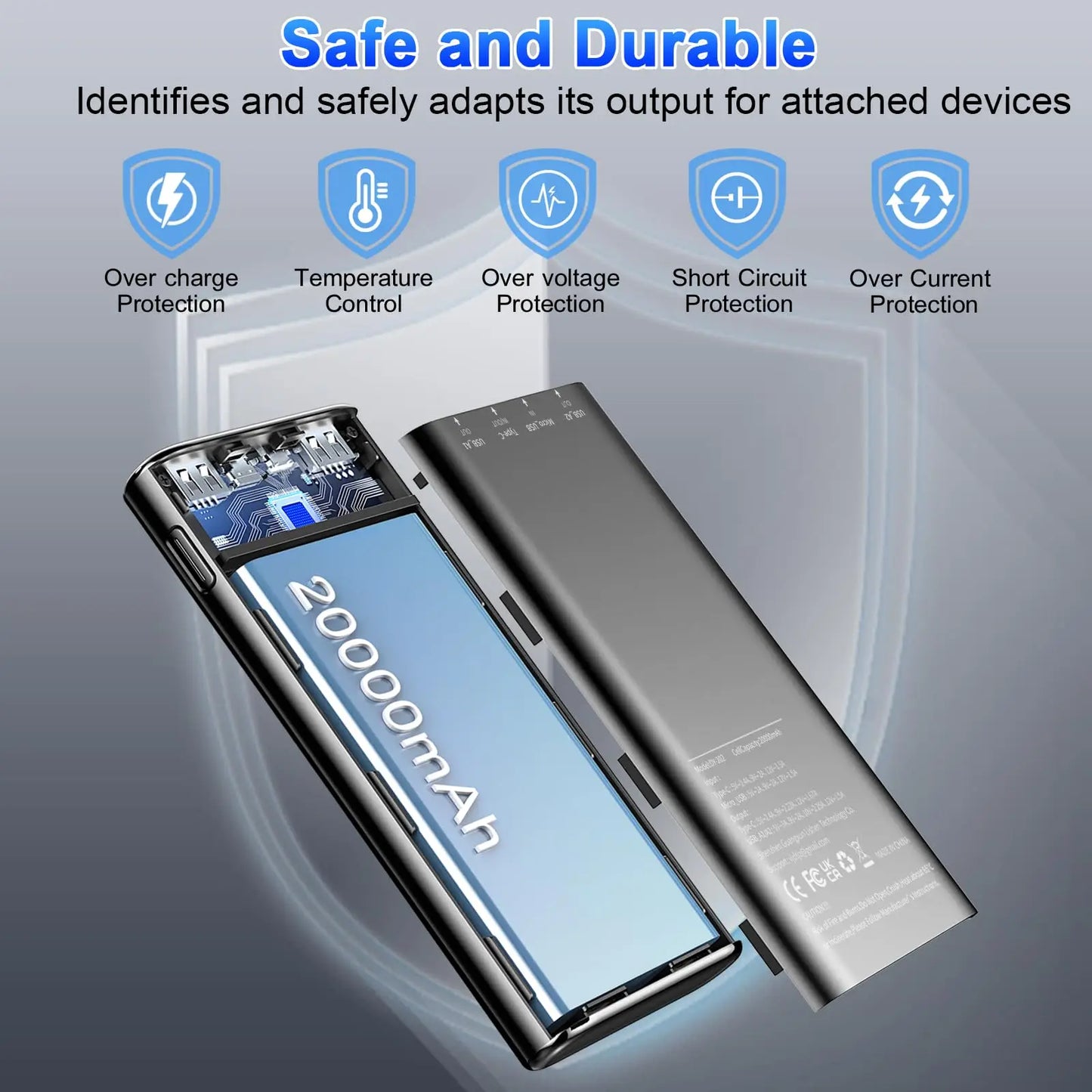 22.5W Fast Charge Power Bank – 20000mAh PD3.0 QC4.0 with LED Display