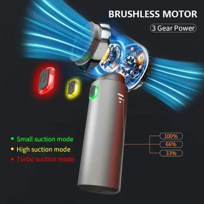 High-Power Handheld Car Vacuum – Wireless Cleaner & Air Duster for Home