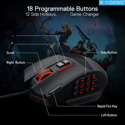 E-YOOSO RGB Gaming Mouse – 16400 DPI Ergonomic Wired with Macro Support