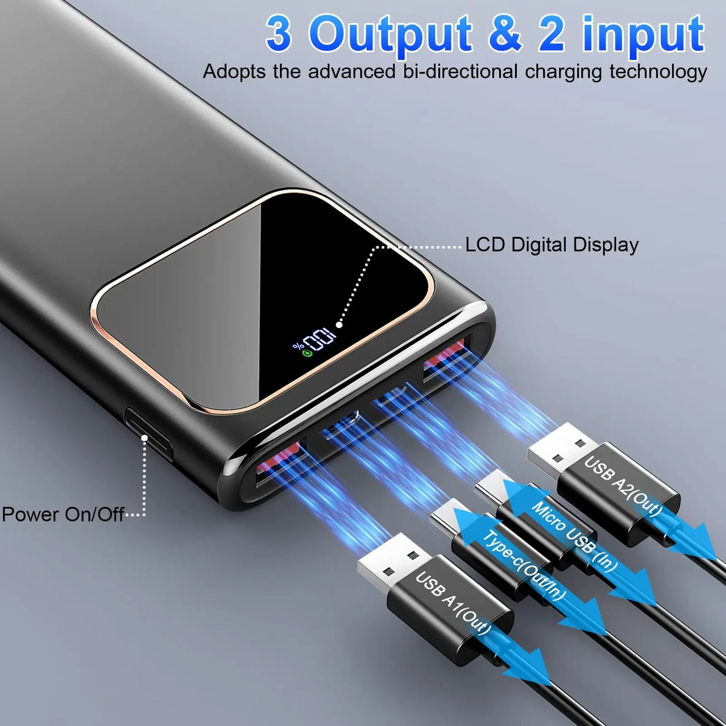 22.5W Fast Charge Power Bank – 20000mAh PD3.0 QC4.0 with LED Display