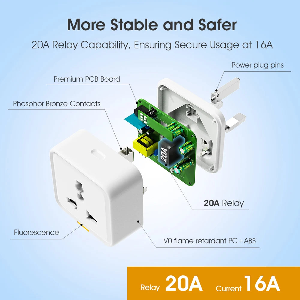 Tuya Zigbee Smart Plug – 16A Power Monitor with Timer, Alexa & Google Home Compatible