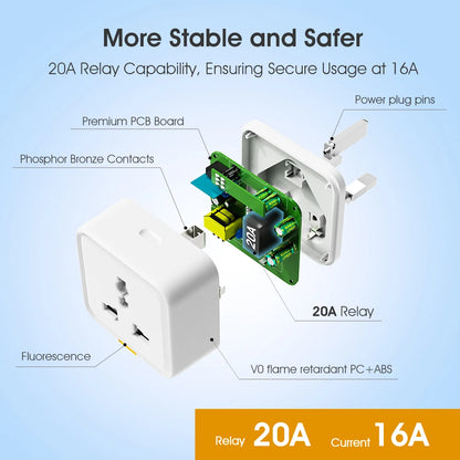 Tuya Zigbee Smart Plug – 16A Power Monitor with Timer, Alexa & Google Home Compatible