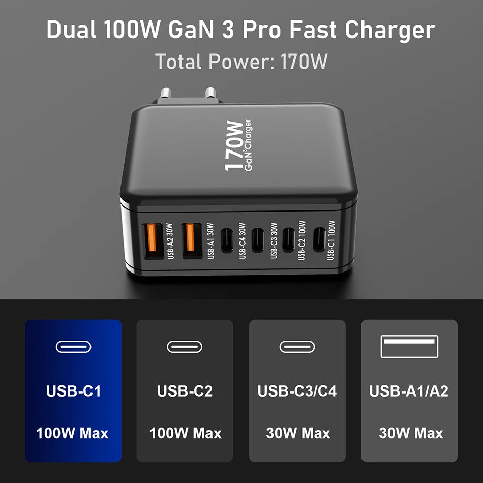 Ubigbuy 170W USB-C GaN Charger – 6-Port Fast Charging Station for MacBook & Phones