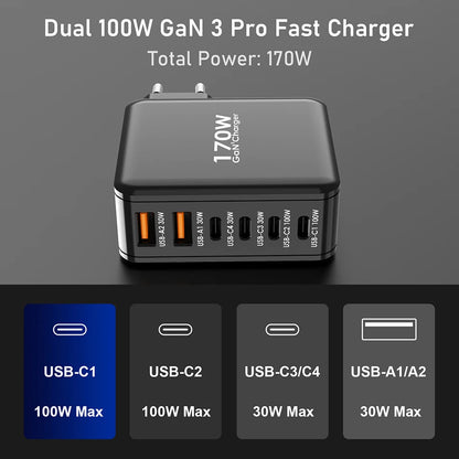 Ubigbuy 170W USB-C GaN Charger – 6-Port Fast Charging Station for MacBook & Phones