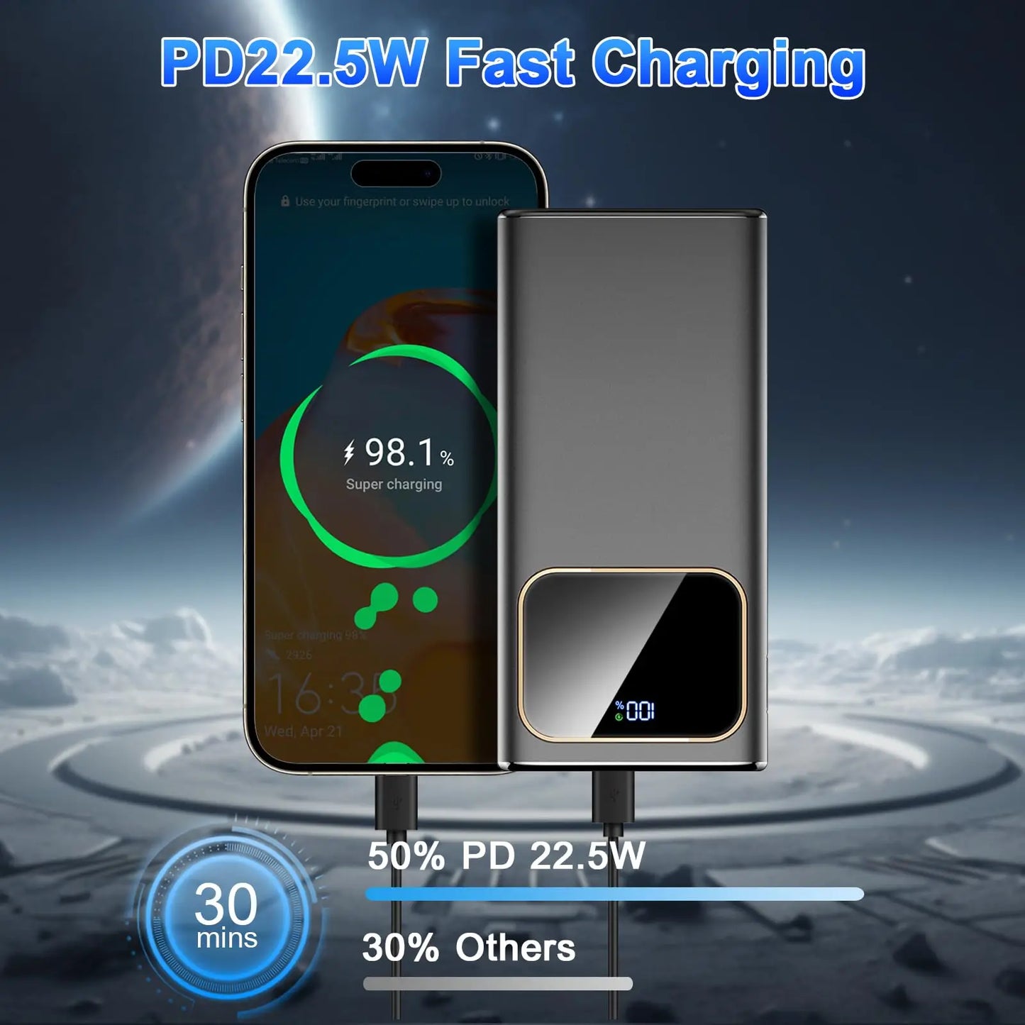 22.5W Fast Charge Power Bank – 20000mAh PD3.0 QC4.0 with LED Display