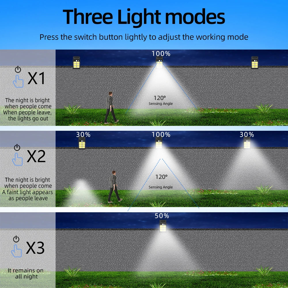 Solar Motion Sensor LED Light – High-Brightness, Outdoor Clip-On & Wall-Mount