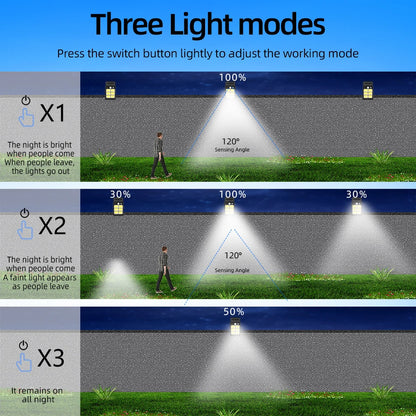 Solar Motion Sensor LED Light – High-Brightness, Outdoor Clip-On & Wall-Mount