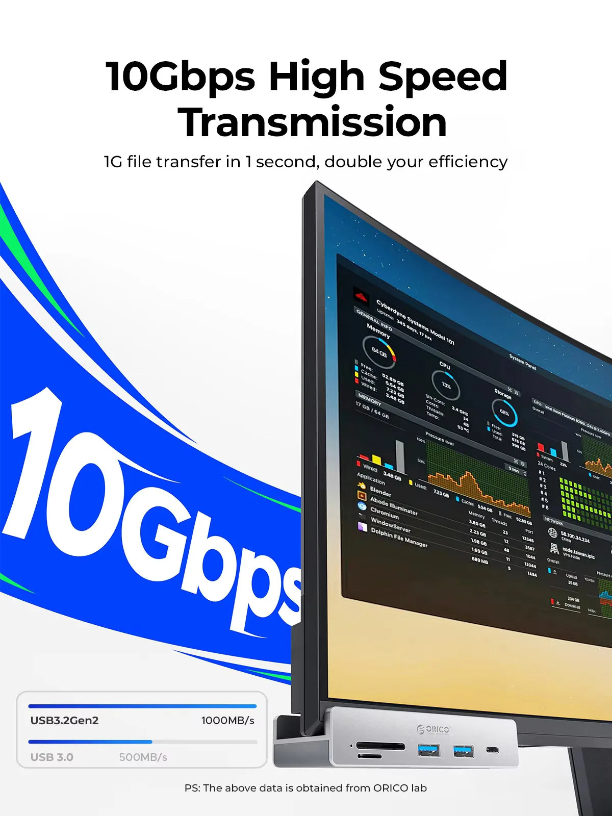 ORICO 10Gbps USB 3.2 Hub – 6-Port High-Speed Expansion with SD/TF Card Reader