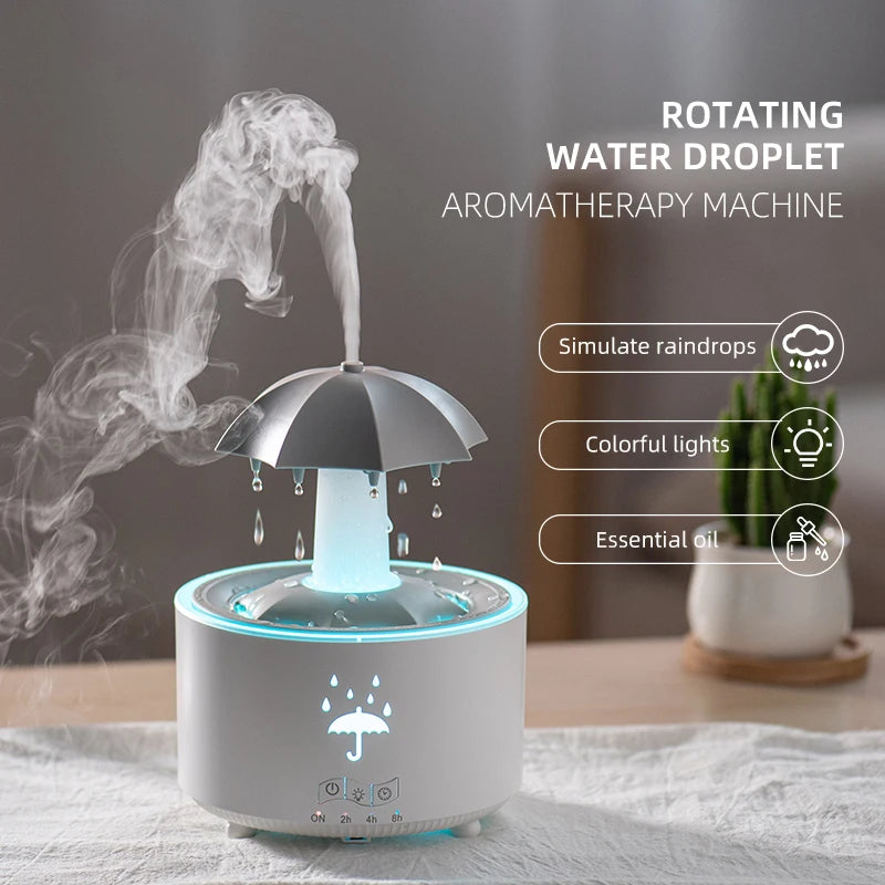 Aroma Diffuser with Night Light