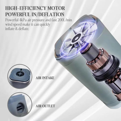 Mini Electric Air Pump – Portable Camping & Swim Ring Pump