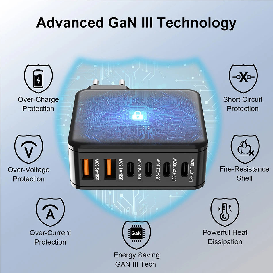Ubigbuy 170W USB-C GaN Charger – 6-Port Fast Charging Station for MacBook & Phones