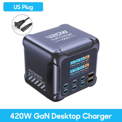 Ubigbuy 300W GaN Charger – 6-Port USB-C PD 100W Fast Charging Station with Display