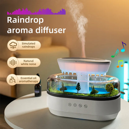ltrasonic Essential Oil Diffuser with Colorful Lights