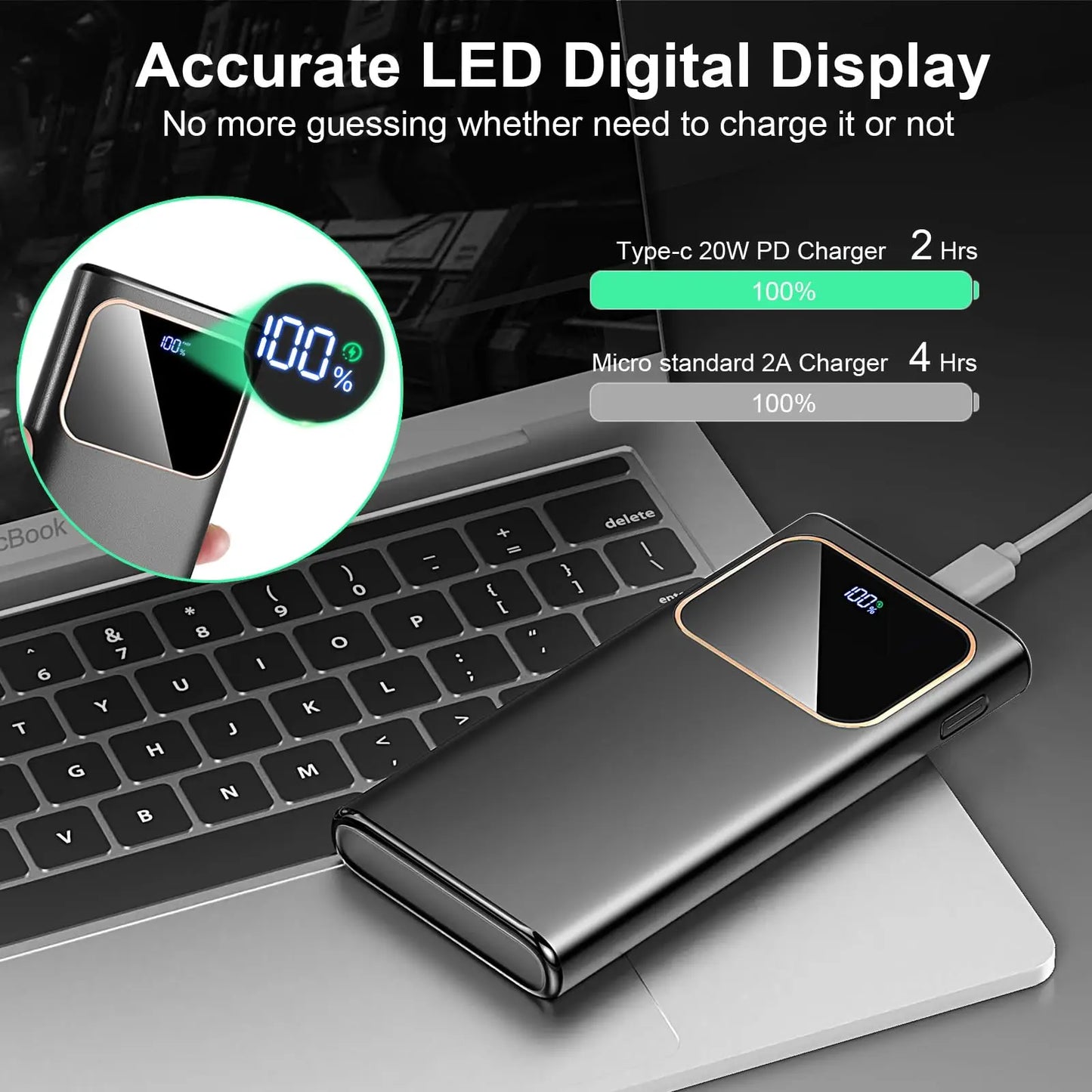 DY201 22.5W Fast Charge Power Bank – 10000mAh, USB-C 3 Ports with LED Display