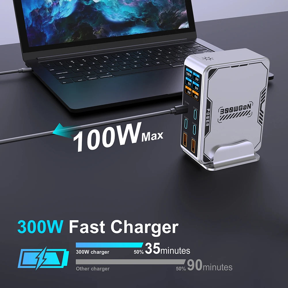 Ubigbuy 300W GaN Charger – 6-Port USB-C PD 100W Fast Charging Station with Display