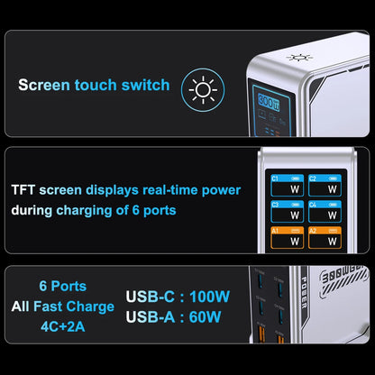 Ubigbuy 300W GaN Charger – 6-Port USB-C PD 100W Fast Charging Station with Display