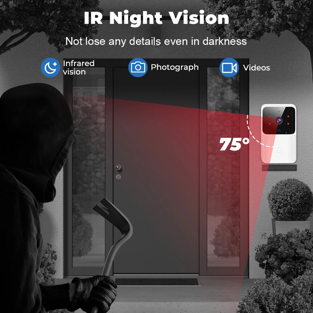 WiFi Video Doorbell – Wireless Two-Way Intercom with IR Night Vision