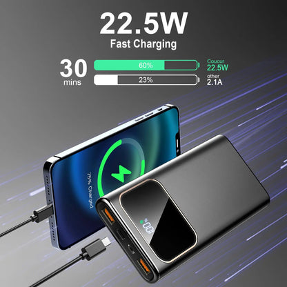 DY201 22.5W Fast Charge Power Bank – 10000mAh, USB-C 3 Ports with LED Display