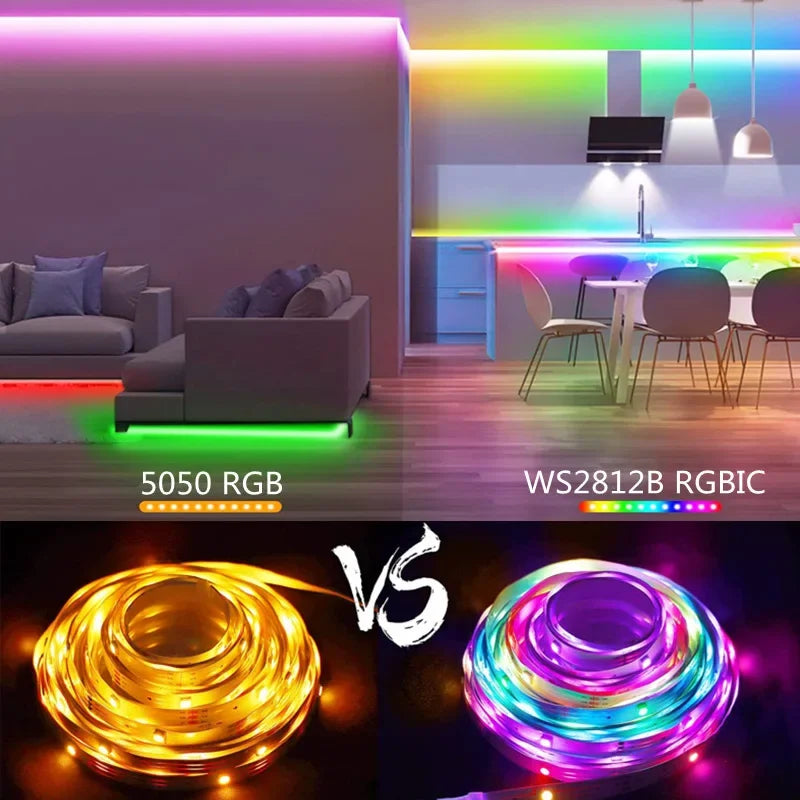 **RGBIC Magic LED Strip Light DC5V – 5050 USB, Tuya App Control, Running Effect**