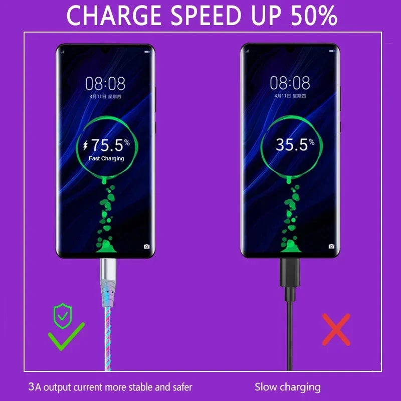 Flow Luminous USB-C Cable – 5A Fast Charging LED Data Cord for iPhone & Android