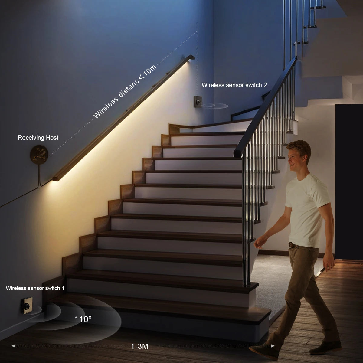 Motion Sensor Neon LED Strip – Wireless Smart Night & Stair Light AC110–220V**