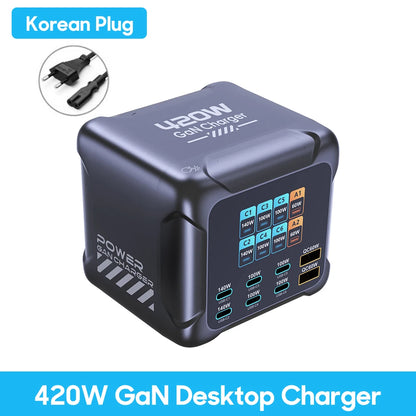 Ubigbuy 300W GaN Charger – 6-Port USB-C PD 100W Fast Charging Station with Display