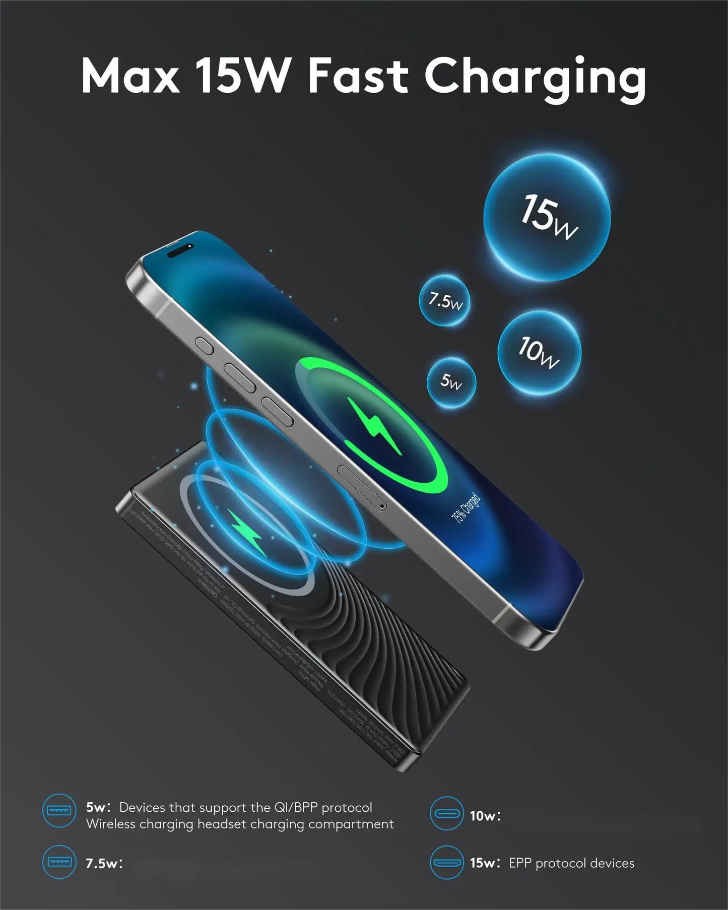 10000mAh Magnetic Power Bank – 15W Wireless & 20W Fast Charging USB-C/A